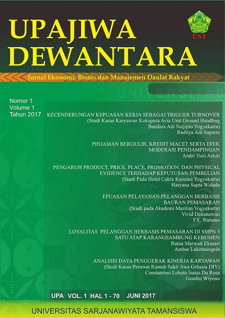 Halaman Sampul