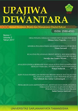 Halaman Sampul